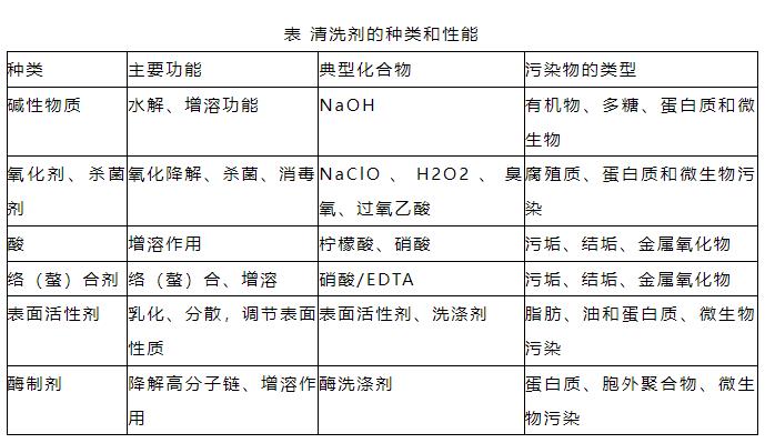 这3大要点 帮你搞懂MBR运行过程的控制｜国标版