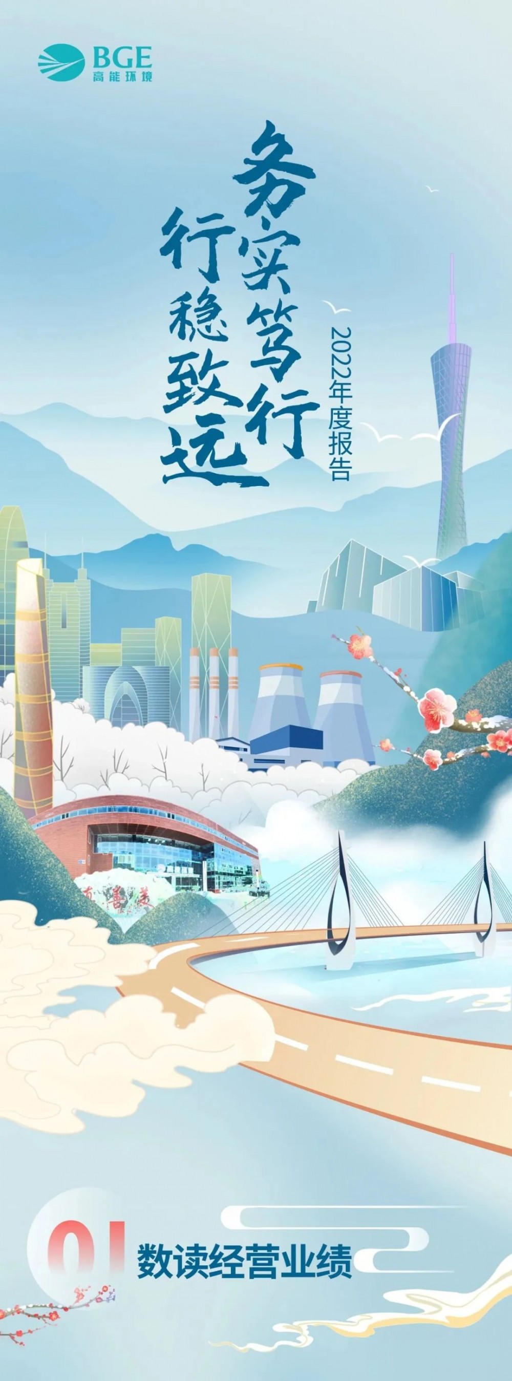 高能环境2022年度报告：营业收入87.74亿元，同比增长12.11%